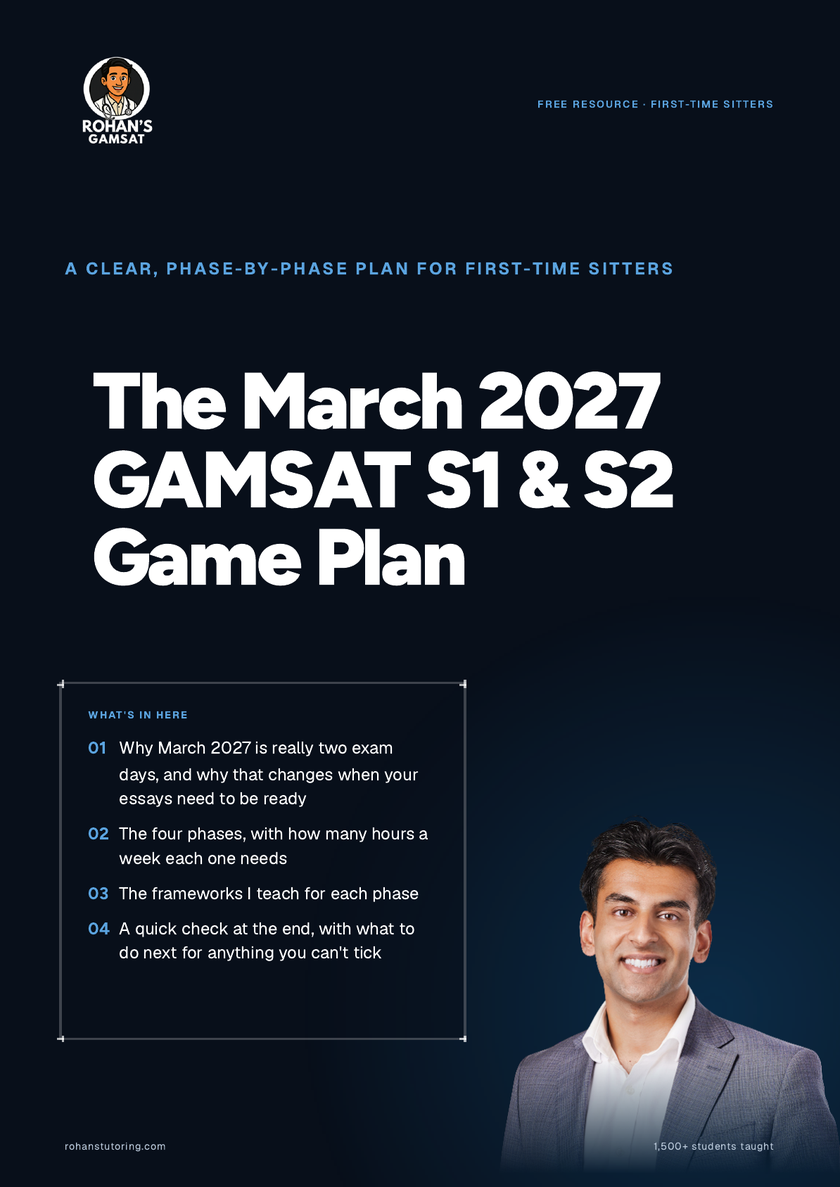 The March 2027 GAMSAT S1 and S2 Game Plan cover